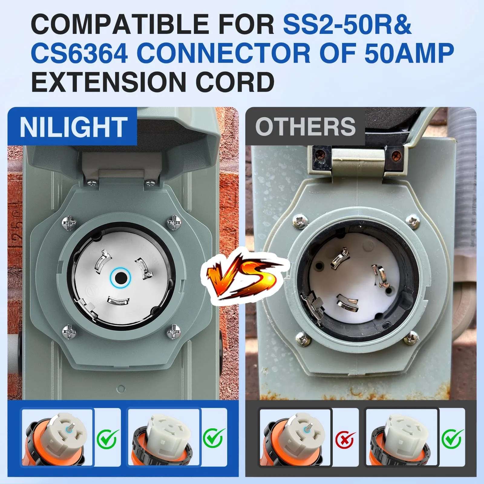 50A 25FT Generator Extension Cord Power Inlet Box with Locking Connector
