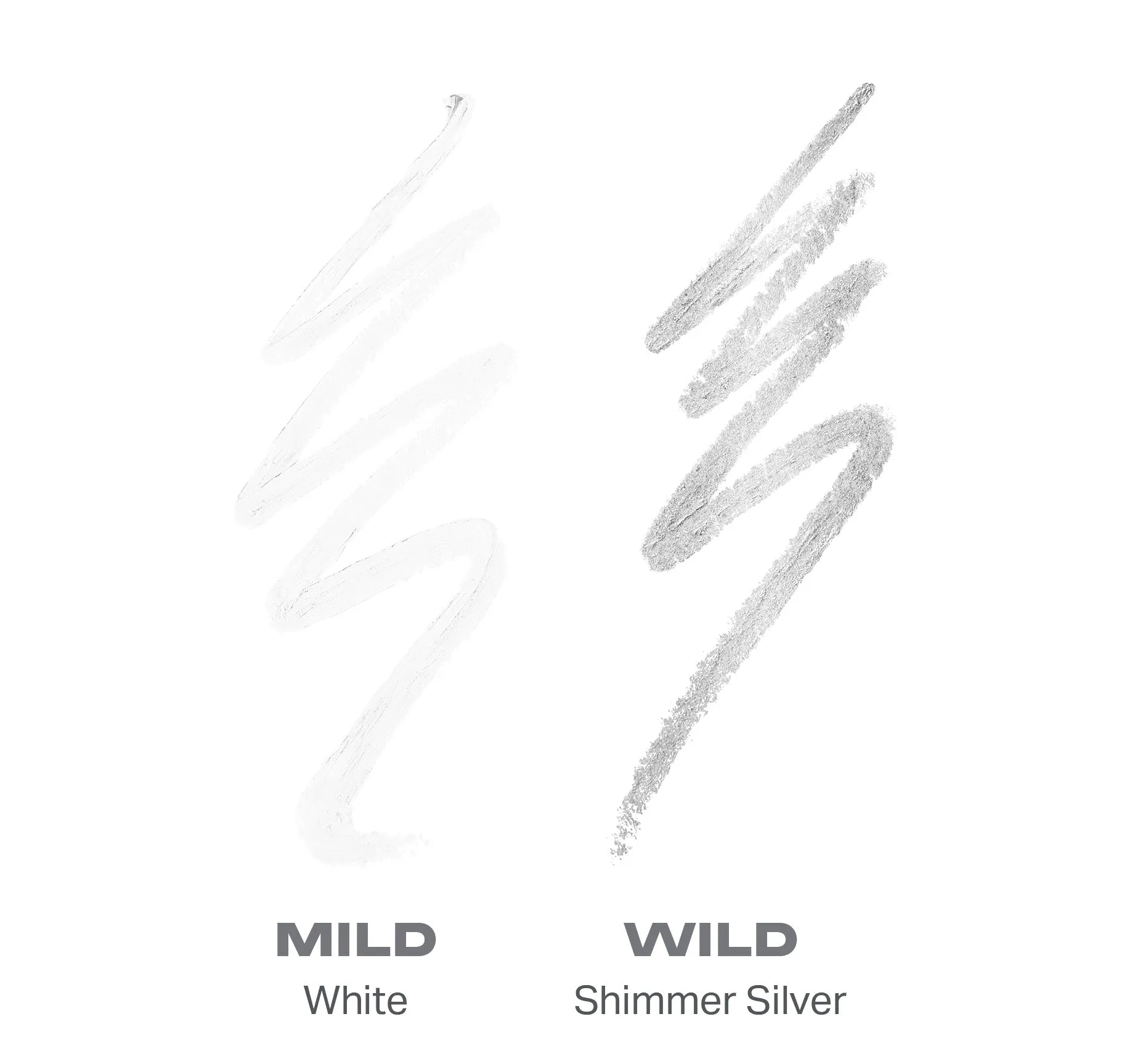 Bi-Liner Dual-Ended Gel Liners - Mild Or Wild