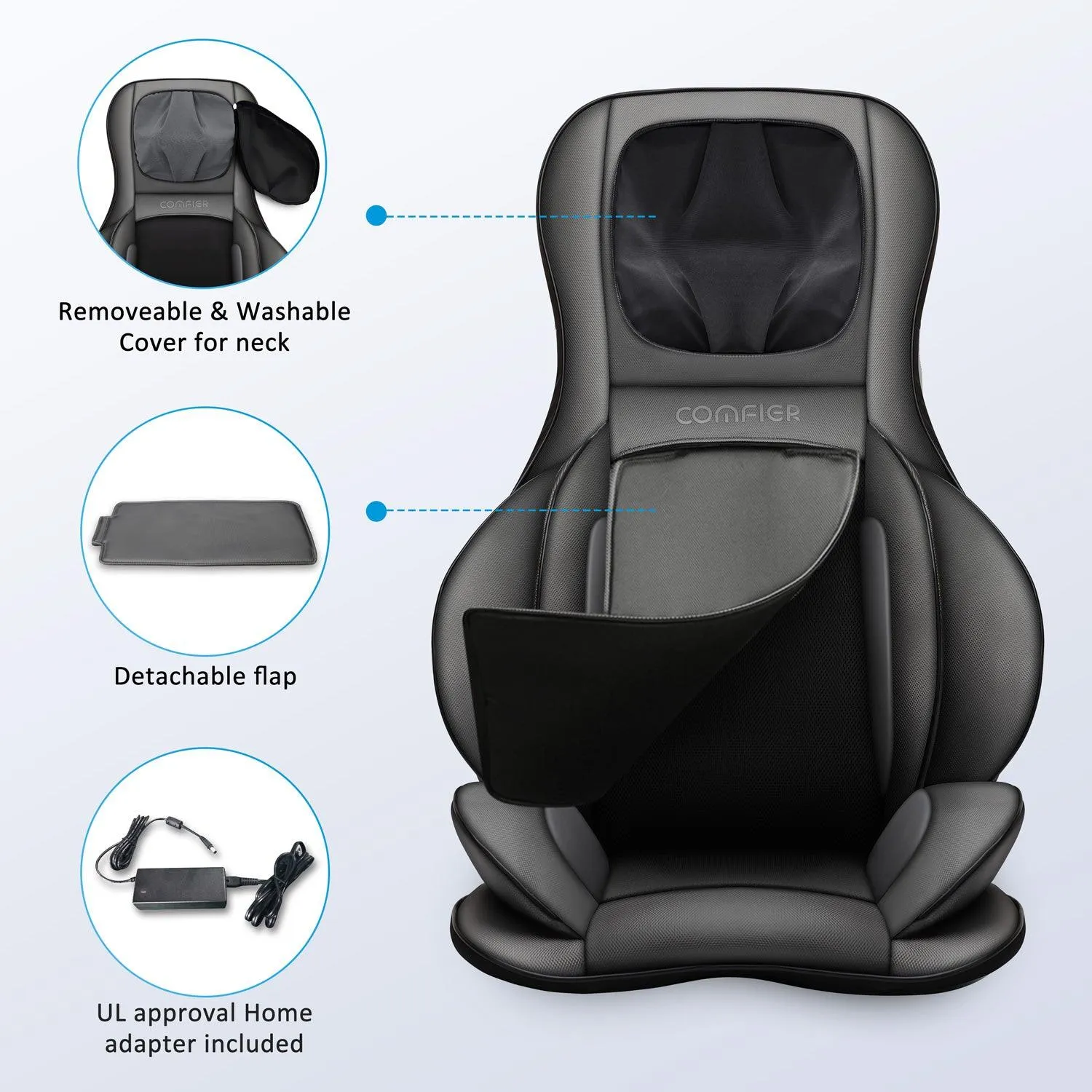 Comfier Shiatsu Neck Back Massager with Heat, Air Compression, Back Massage Chair Pad, Chair Massager for Full Body, Gifts for Women,Men -- CF-2309A-WM