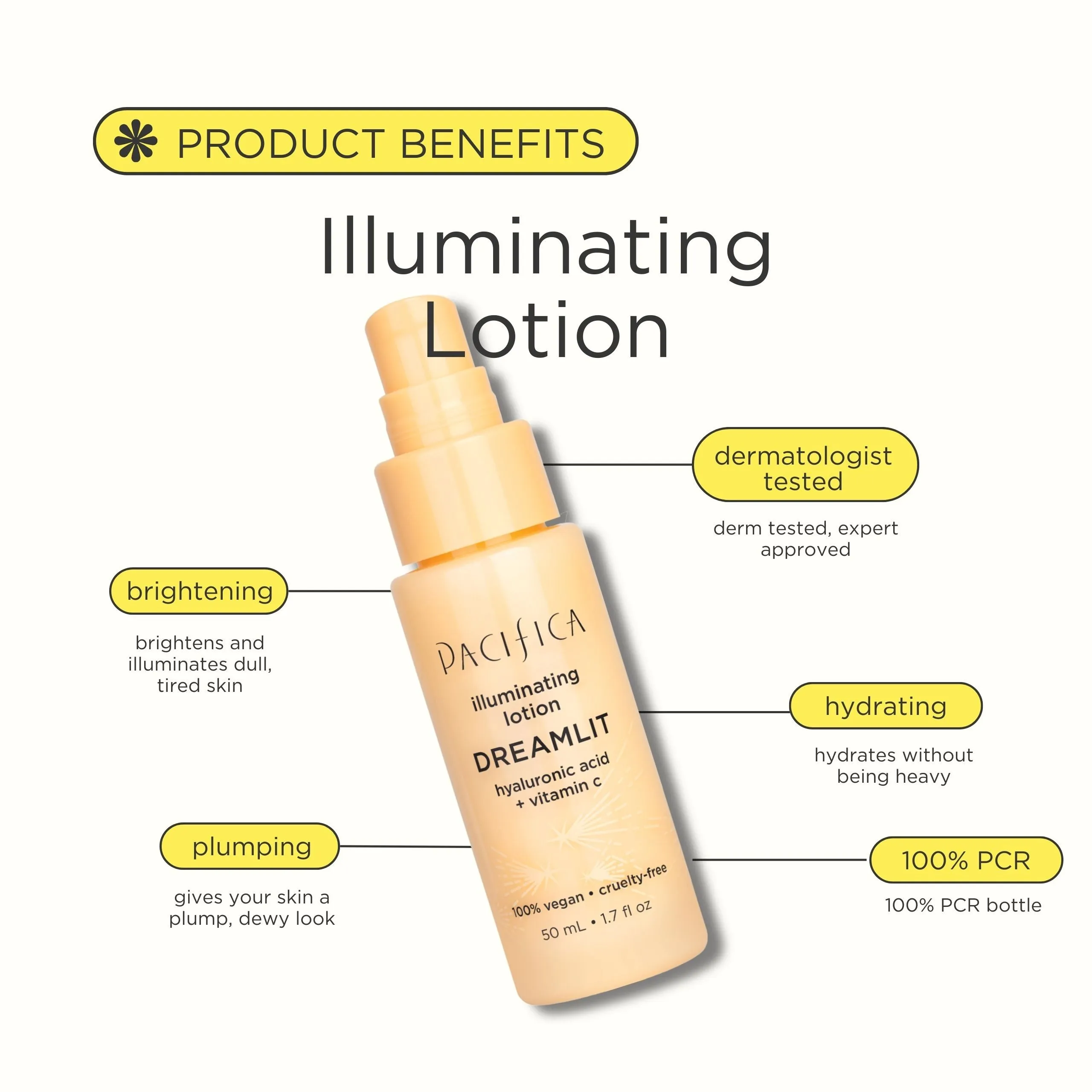 Golden Hour Glow Trio