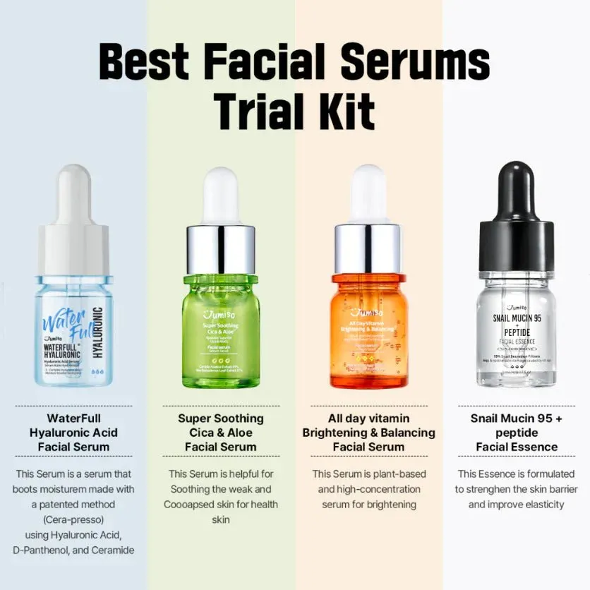 Jumiso best facial serums trial kit