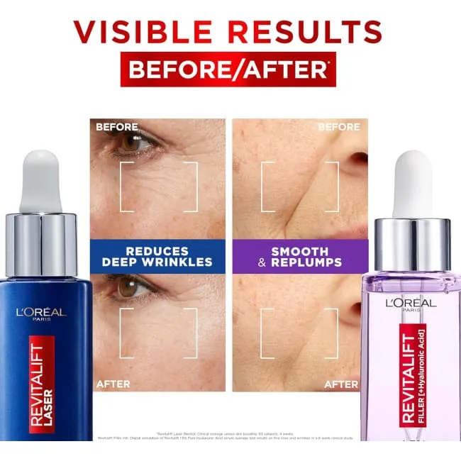 L'Oréal Paris Power Serums Day & Night Kit