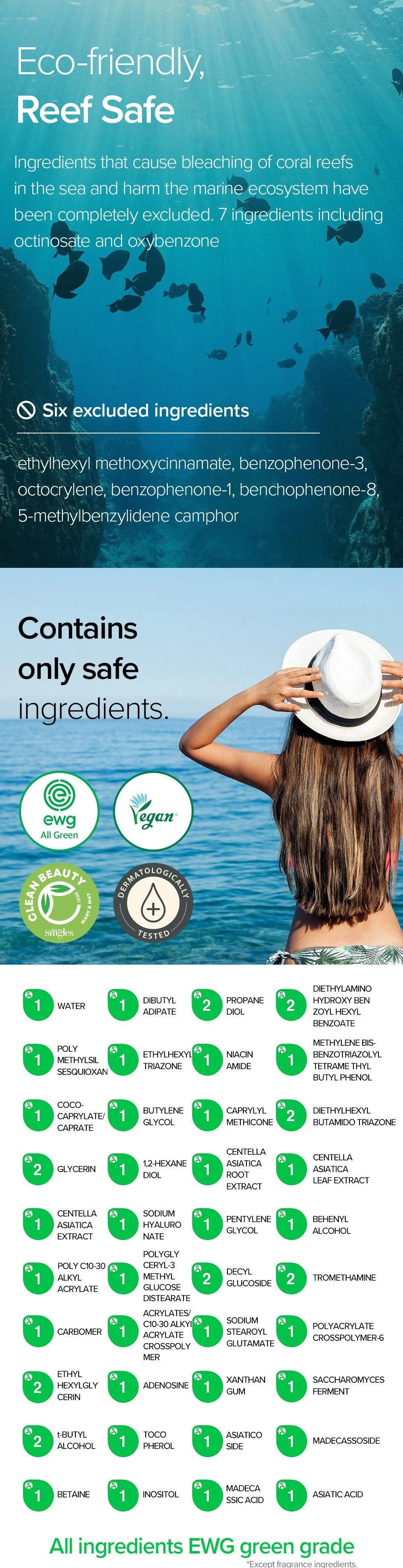 MARY&MAY CICA Soothing Sun Cream SPF50  PA     - 50ml