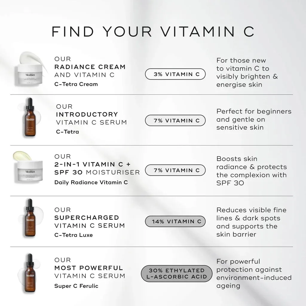 Medik8 | C Tetra Luxe (30ml)