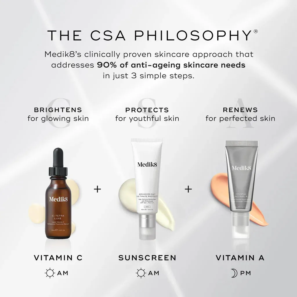 Medik8 | C Tetra Luxe (30ml)