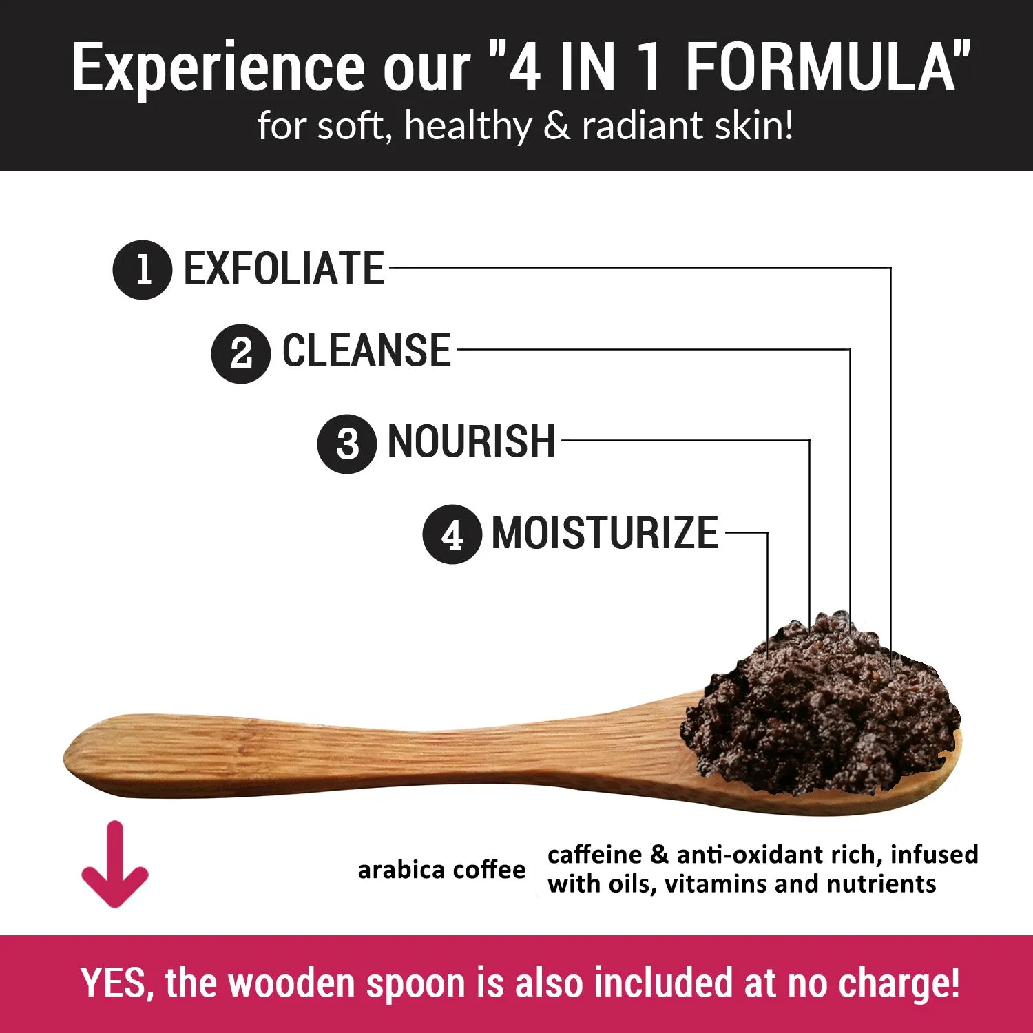 Peppermint Body Scrub / Arabica Coffee / Premium Blend #45